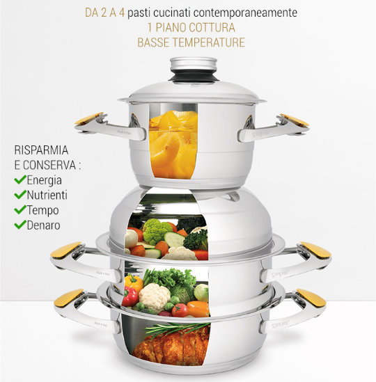 Zepter-Masteriece-Cookware-Multisystem